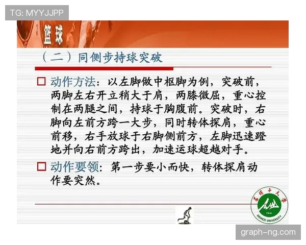 持球突破规则中对于中枢脚移动与身体接触判罚的详细界定