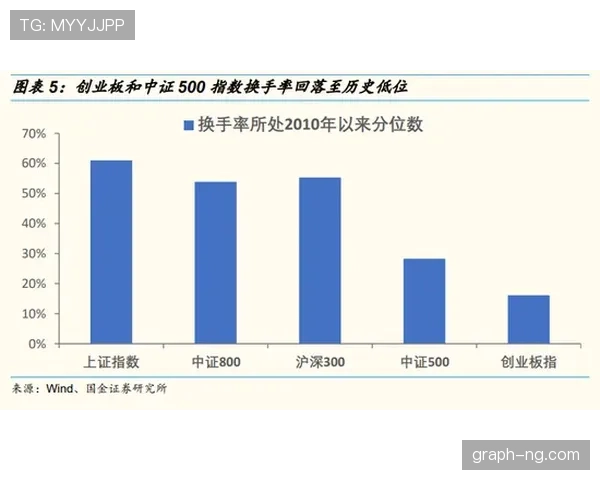 热刺进攻依然华丽，成绩不稳定问题逐步反映，对赛季走势形成制约