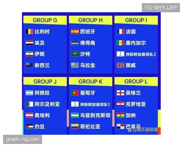 2026世界杯决赛为什么安排在美国举行