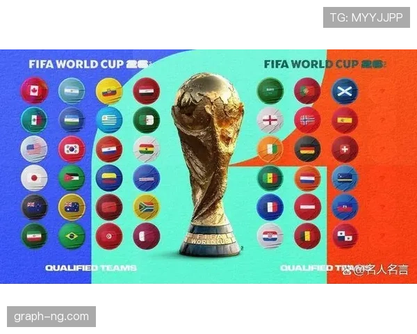 2026世界杯抽签分档会影响出线概率吗